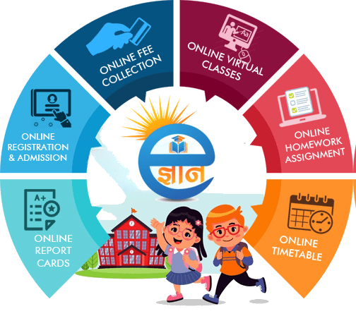 E-Gyan School Management Software